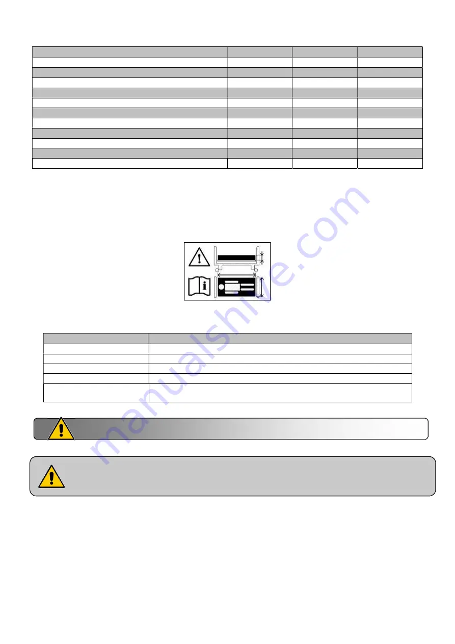 Winncare AERYS 120 Manual Download Page 10