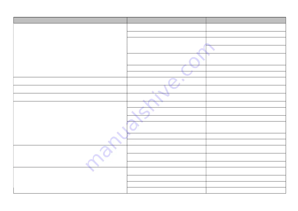 Winncare AERYS 120 Manual Download Page 31