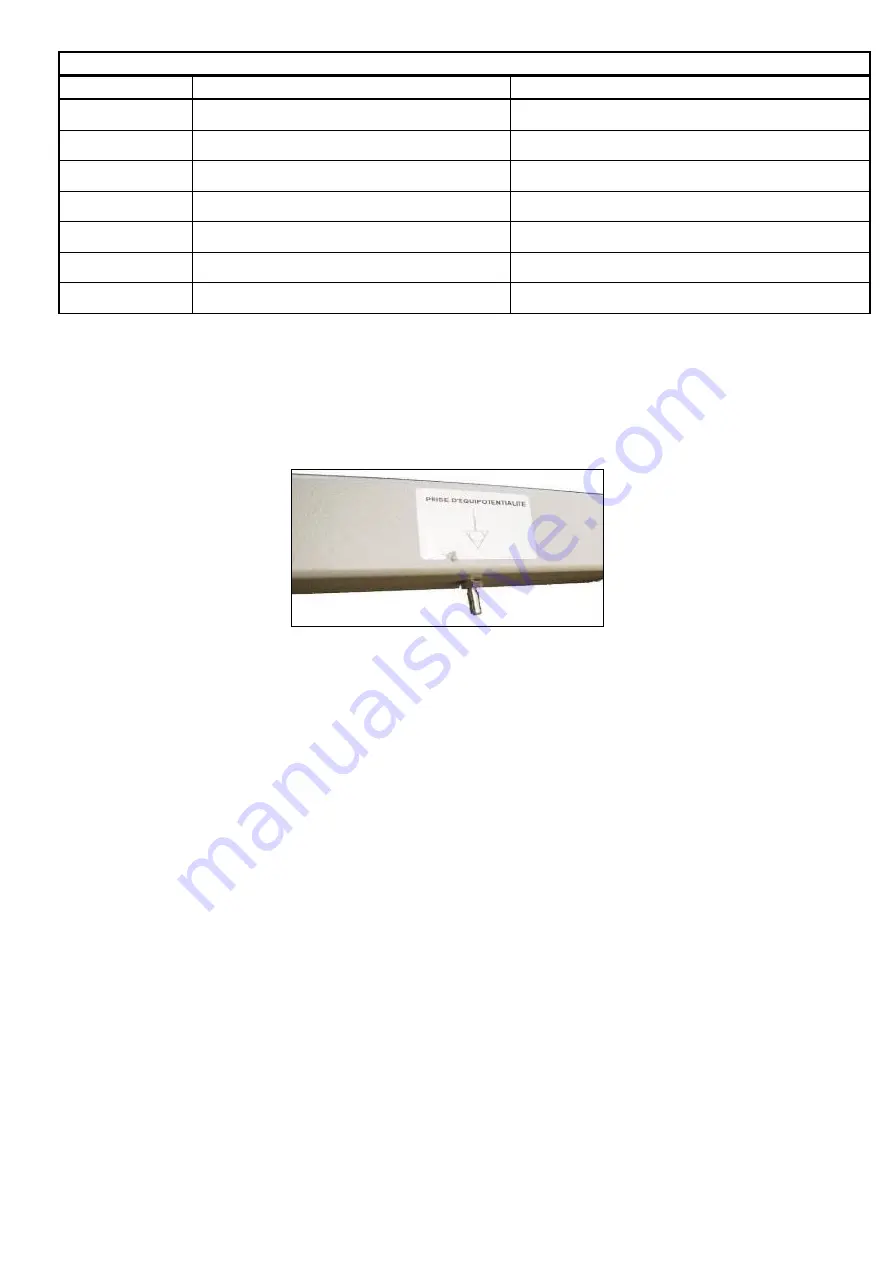 Winncare Medicalys MS4/C Manual Download Page 9