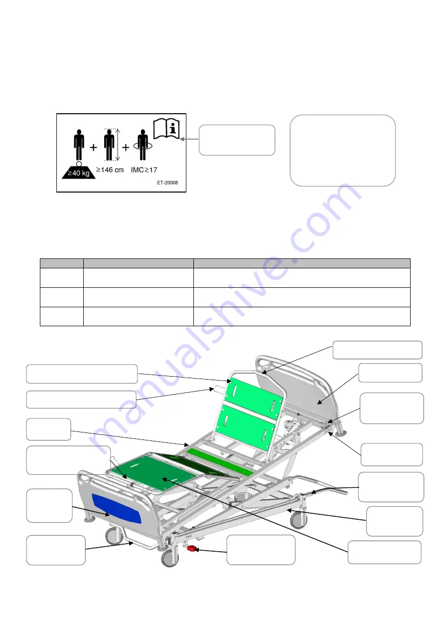 Winncare Medicalys MS4/C Скачать руководство пользователя страница 12