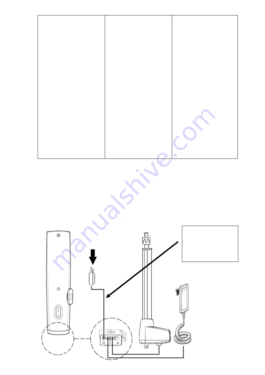 Winncare WINN MOTION 150 Manual Download Page 31