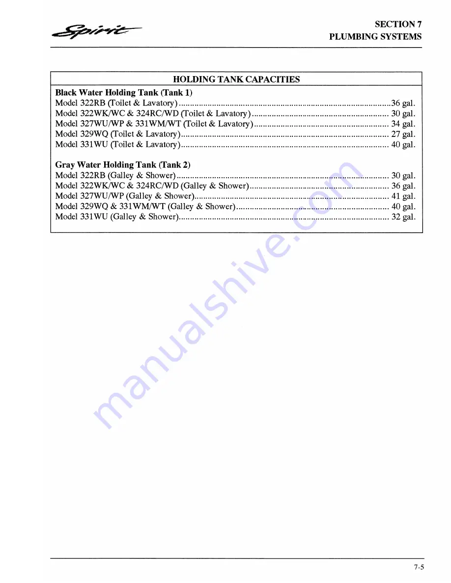 Winnebago 1998 Spirit Operator'S Manual Download Page 57