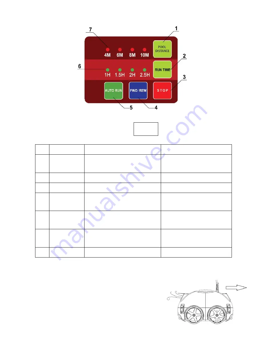 Winny HJ1009B Instruction Manual Download Page 7