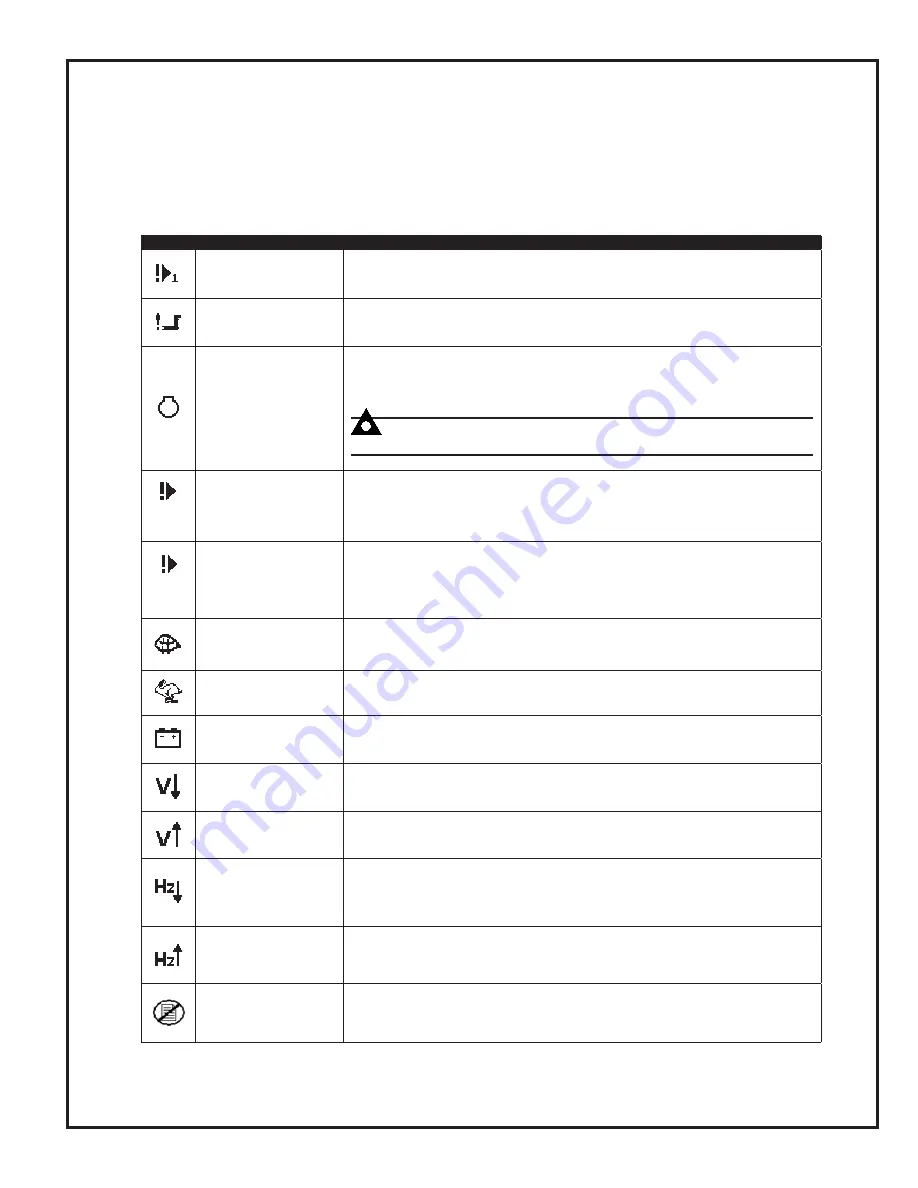 Winpower DE20I4 Installation And Operation Manual Download Page 17