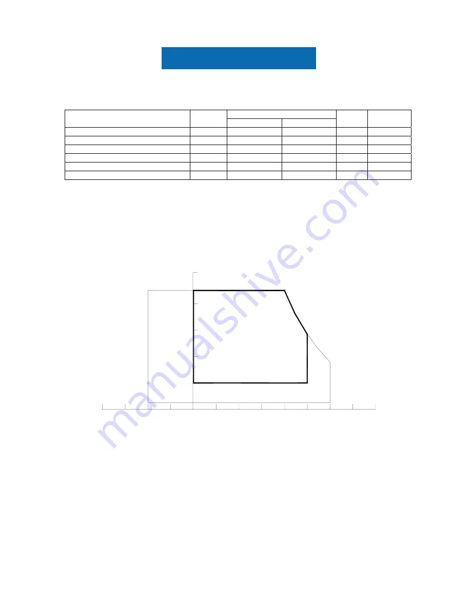 winsonic MCH1505S-XN25C Скачать руководство пользователя страница 6