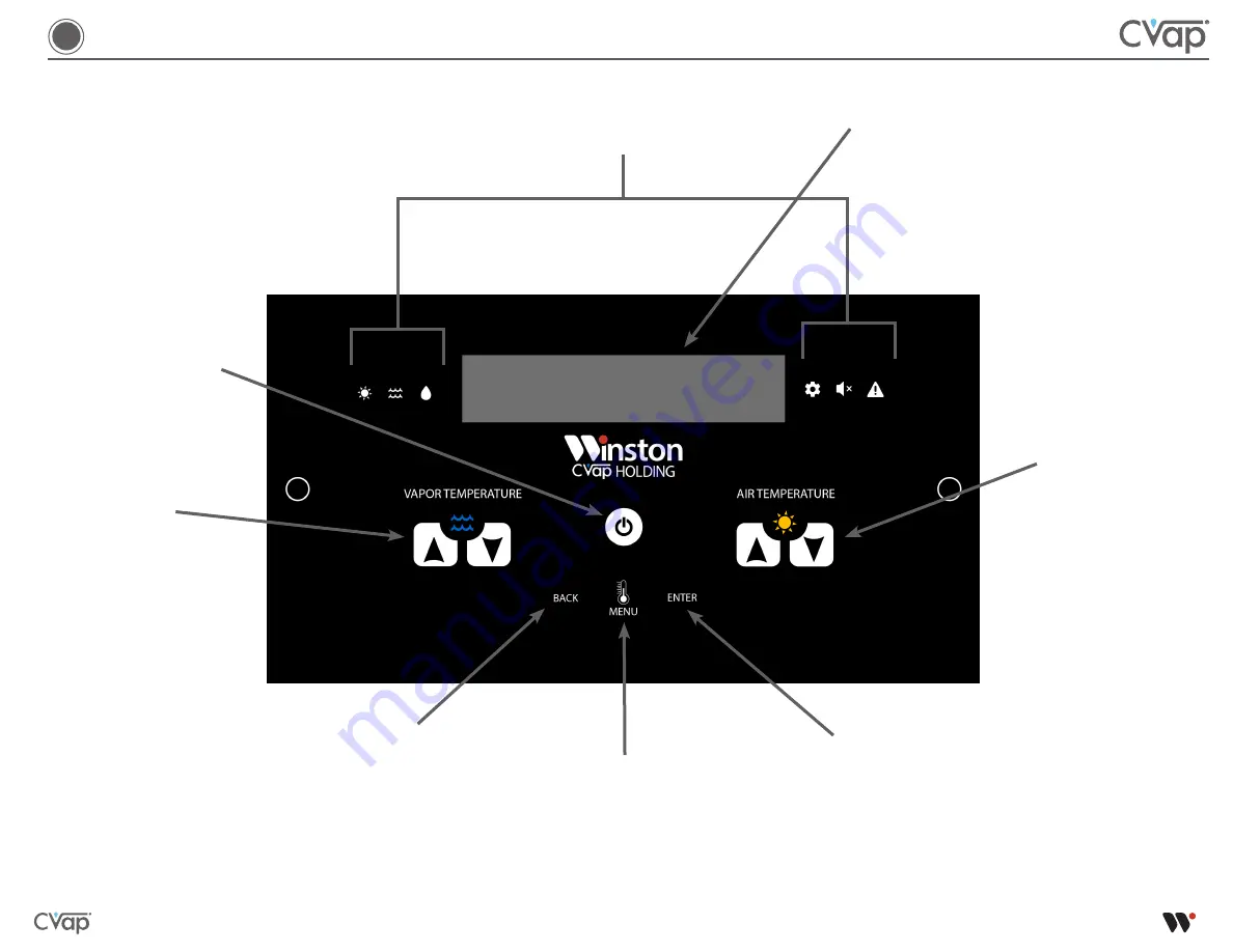 Winston foodservice CVap HOV3 Series Скачать руководство пользователя страница 4