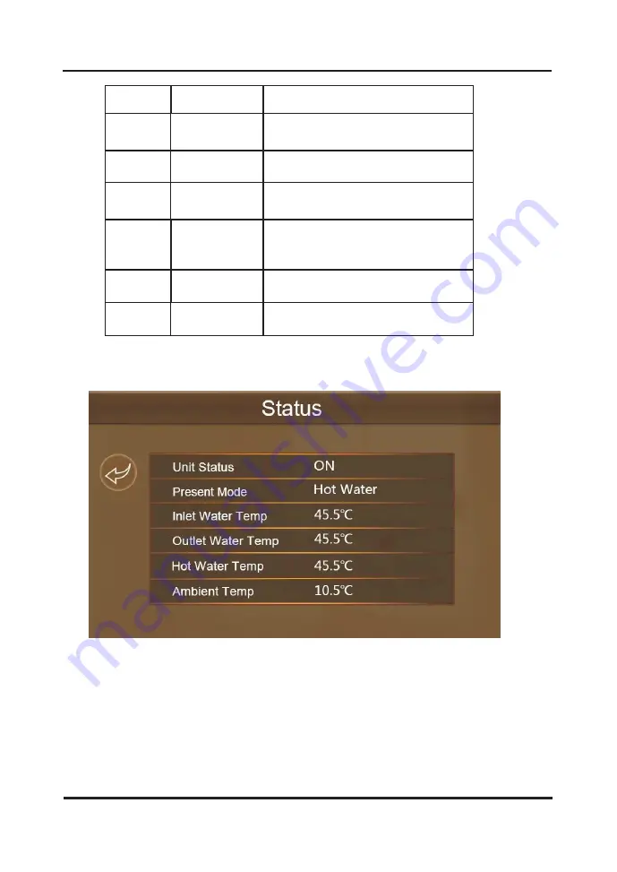 Winston PRO 20 EVI Installation And Instruction Manual Download Page 21