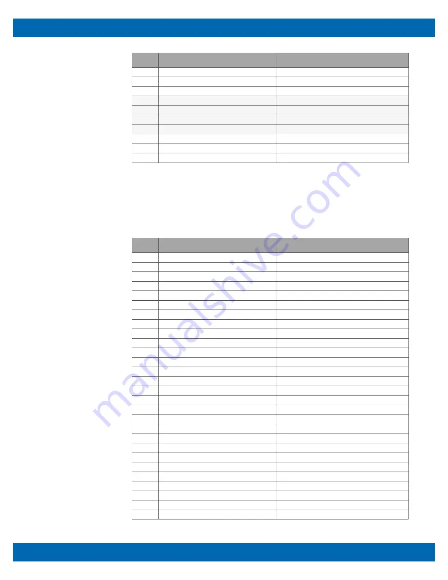 WinSystems EPX-C414 Product Manual Download Page 80