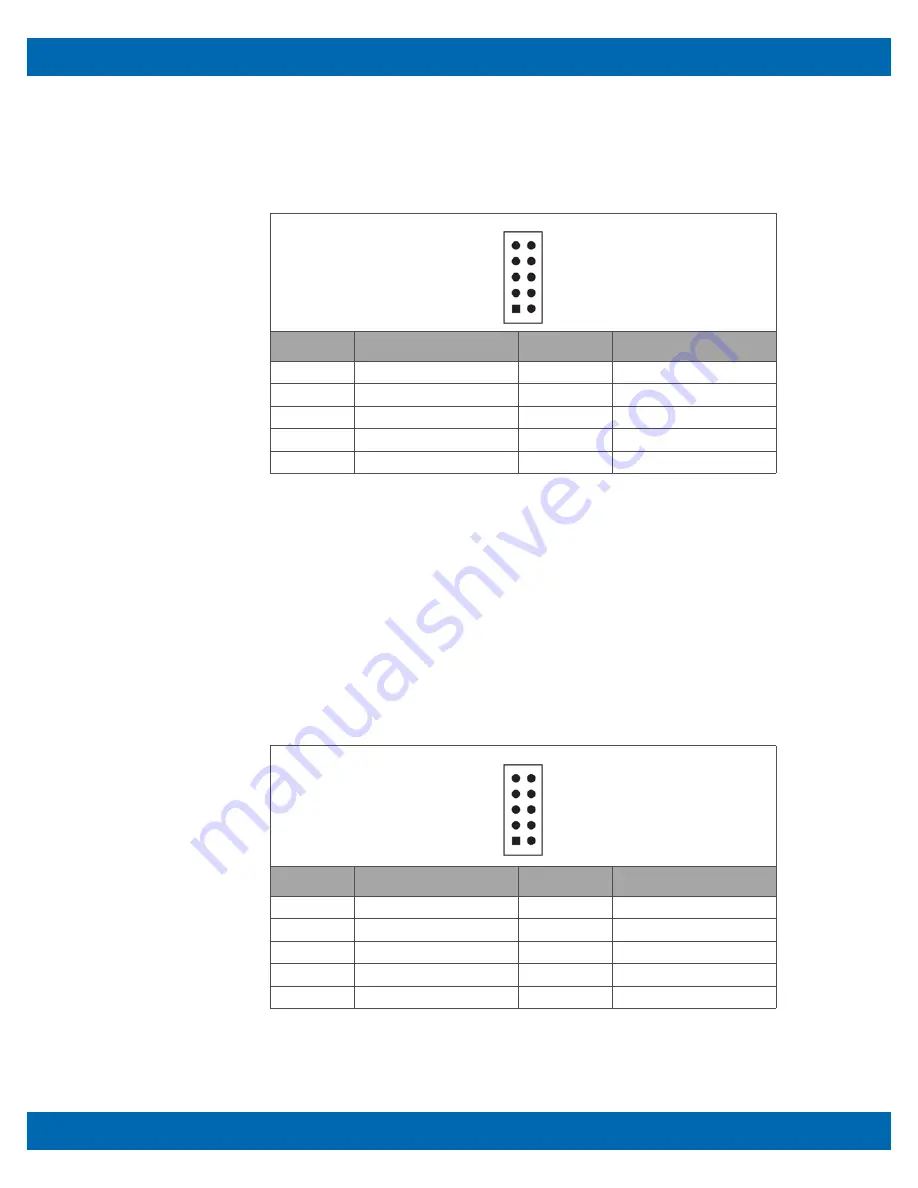 WinSystems ITX-F-3800 Product Manual Download Page 14