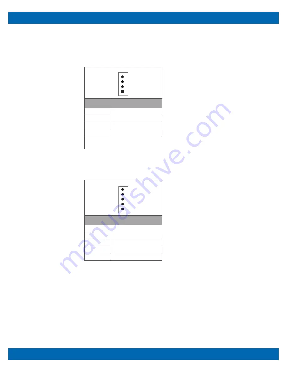 WinSystems ITX-F-3800 Product Manual Download Page 20