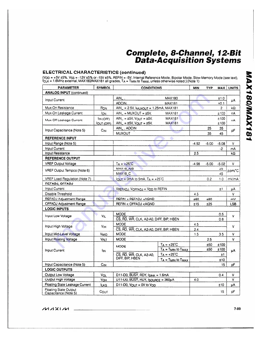 WinSystems PCM-AIO Operation Manual Download Page 24