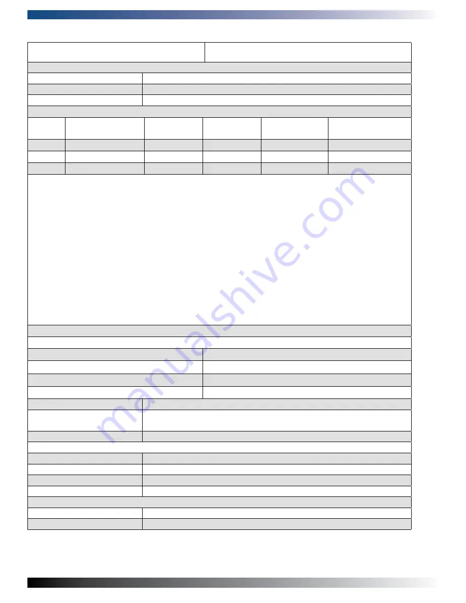 WinSystems PCM-DC-AT512-P Скачать руководство пользователя страница 14