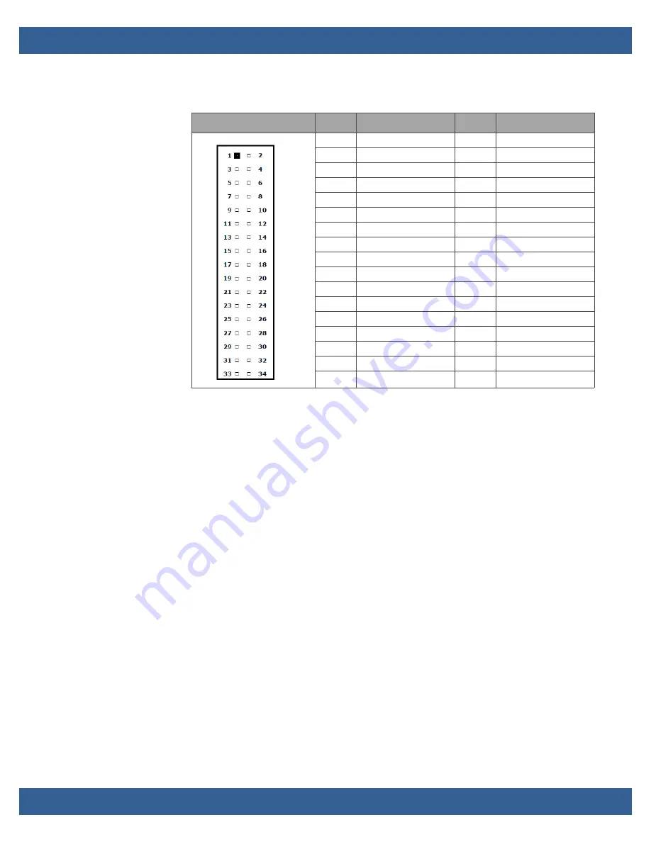 WinSystems PCM-MIO-A-1 Product Manual Download Page 13