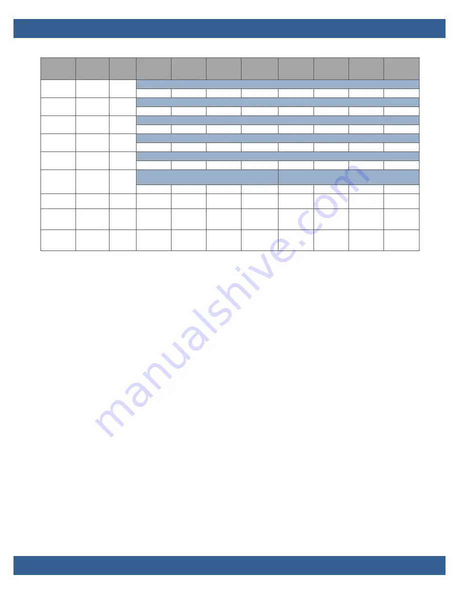 WinSystems PCM-MIO-A-1 Product Manual Download Page 23