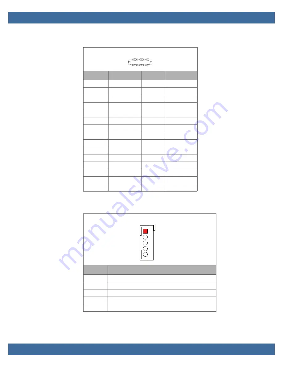 WinSystems PPC65B-1x Product Manual Download Page 33