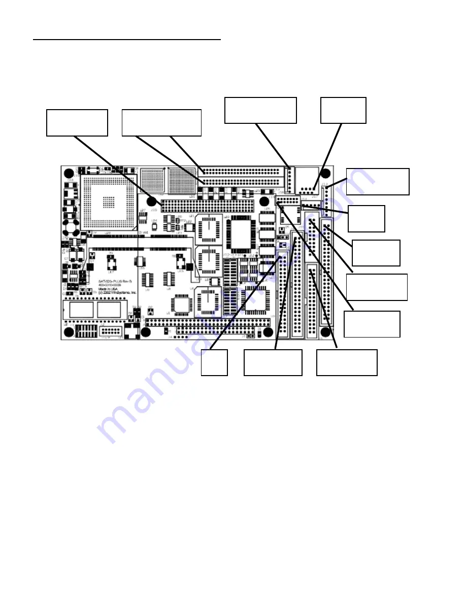 WinSystems SAT-520PLUS Operation Manual Download Page 5