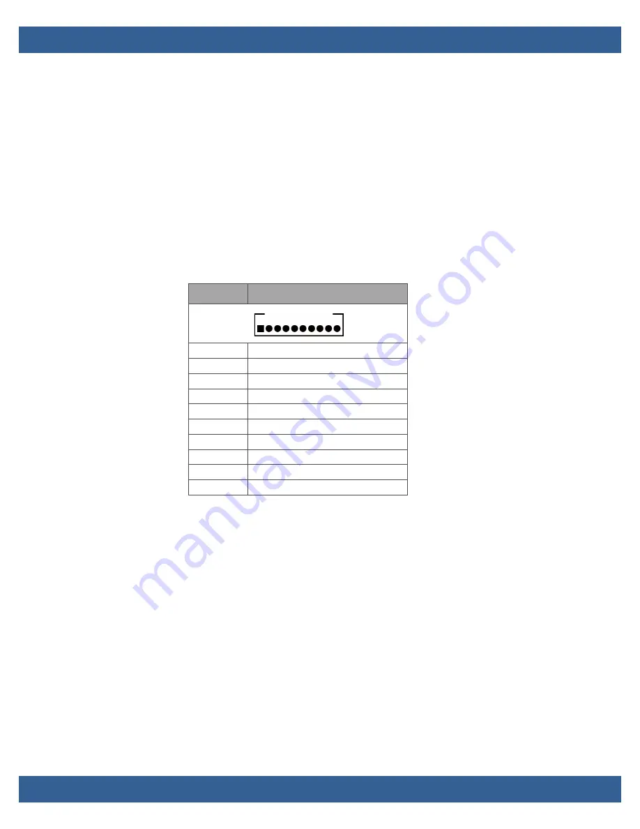 WinSystems SYS-427 Product Manual Download Page 22