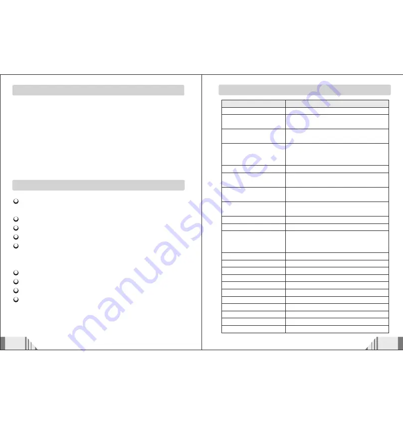 WINTACT WT63A User Manual Download Page 3