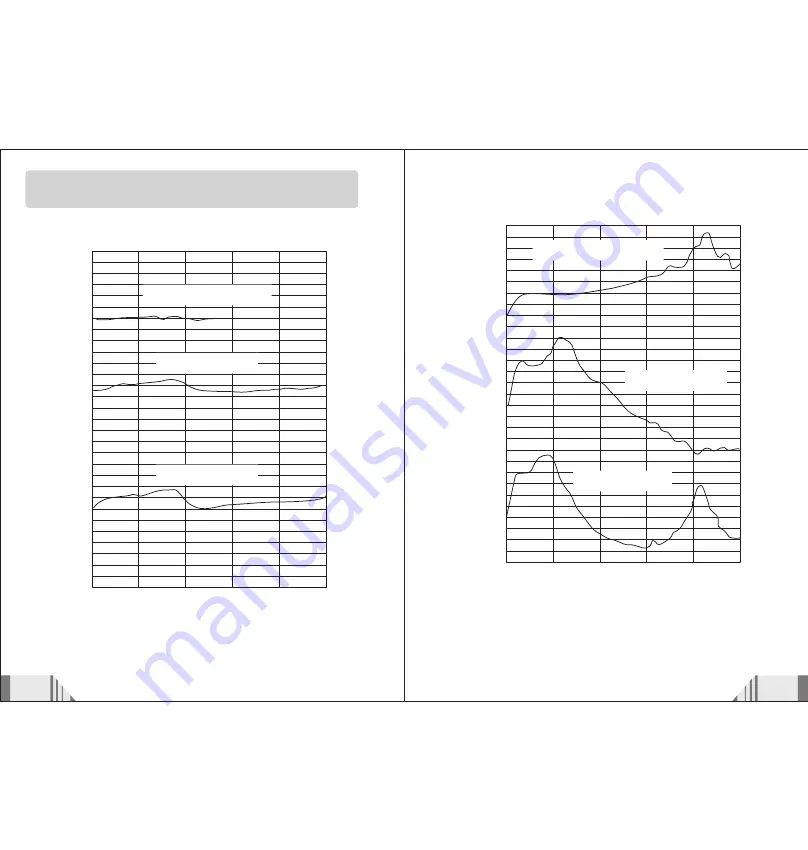 WINTACT WT63A User Manual Download Page 9