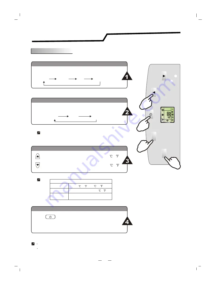 WINTAIR AP-08CK1FDS Use And Care Manual Download Page 7