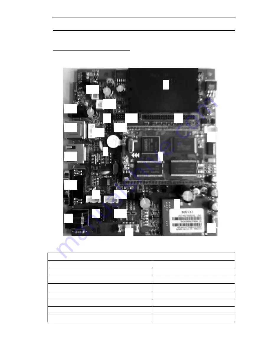 Wintec Mini POS IDT600 Hardware Manual Download Page 14