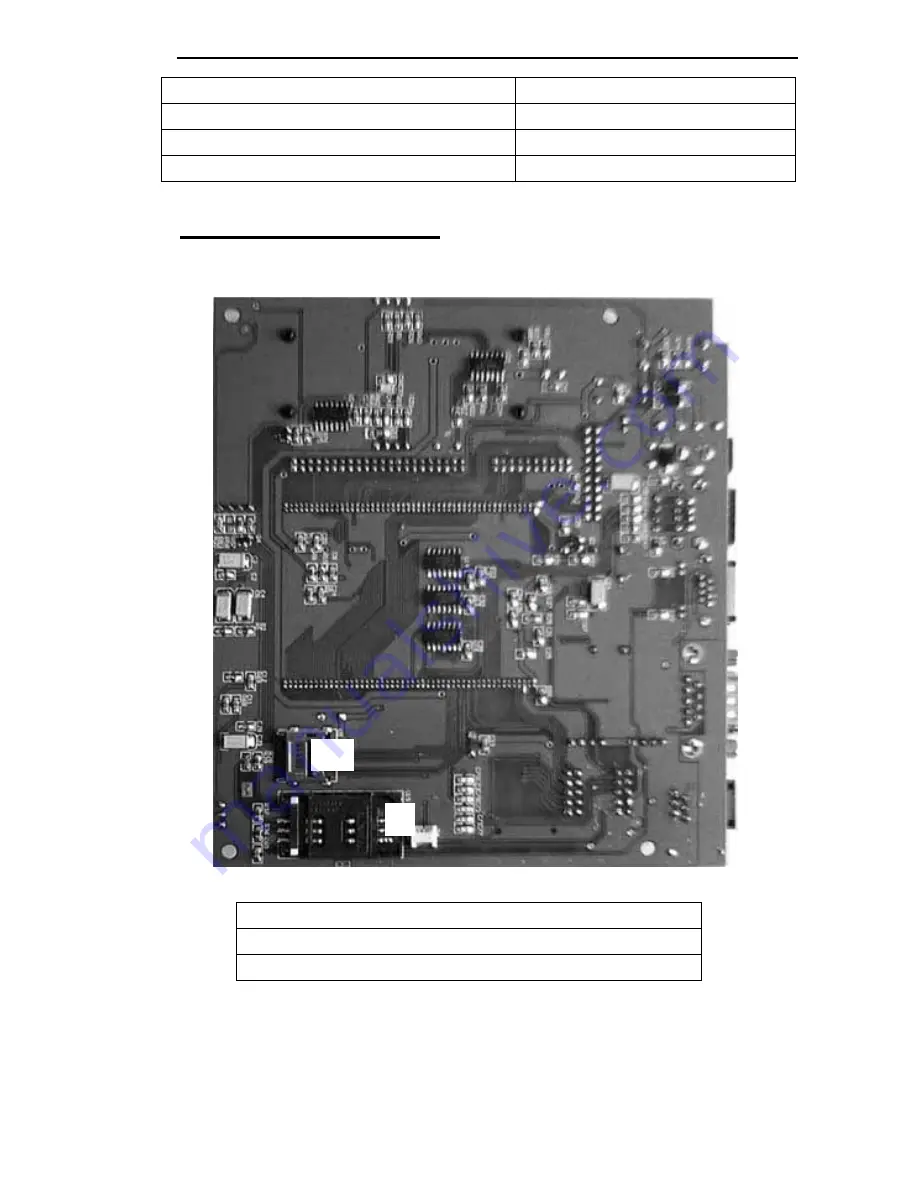 Wintec Mini POS IDT600 Hardware Manual Download Page 15