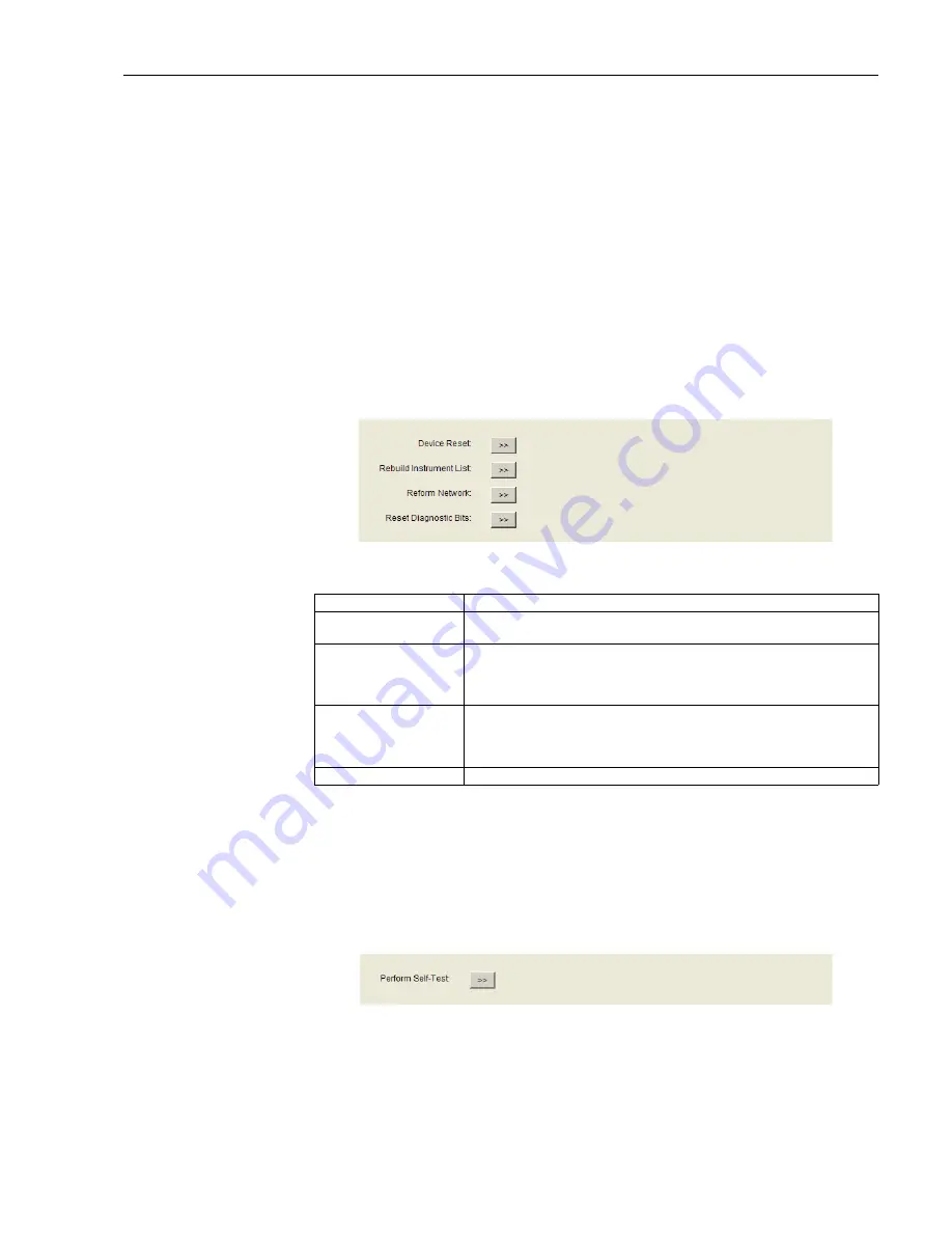 WirelessHART Fieldgate SWG70 Operating Instructions Manual Download Page 77