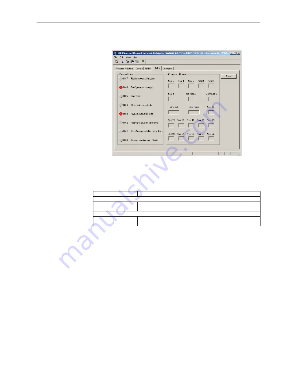 WirelessHART Fieldgate SWG70 Operating Instructions Manual Download Page 113