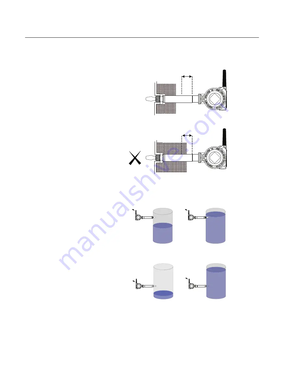 WirelessHART Rosemount 2160 WirelessHART Скачать руководство пользователя страница 54