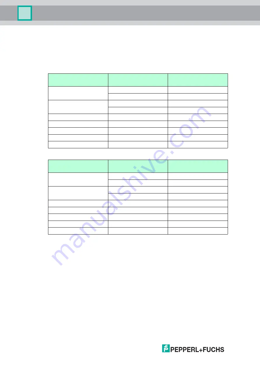 WirelessHART WHA-GW-F2D2-0-A-Z2-ETH Manual Download Page 28