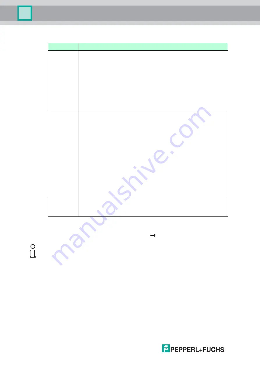 WirelessHART WHA-GW-F2D2-0-A-Z2-ETH Скачать руководство пользователя страница 70