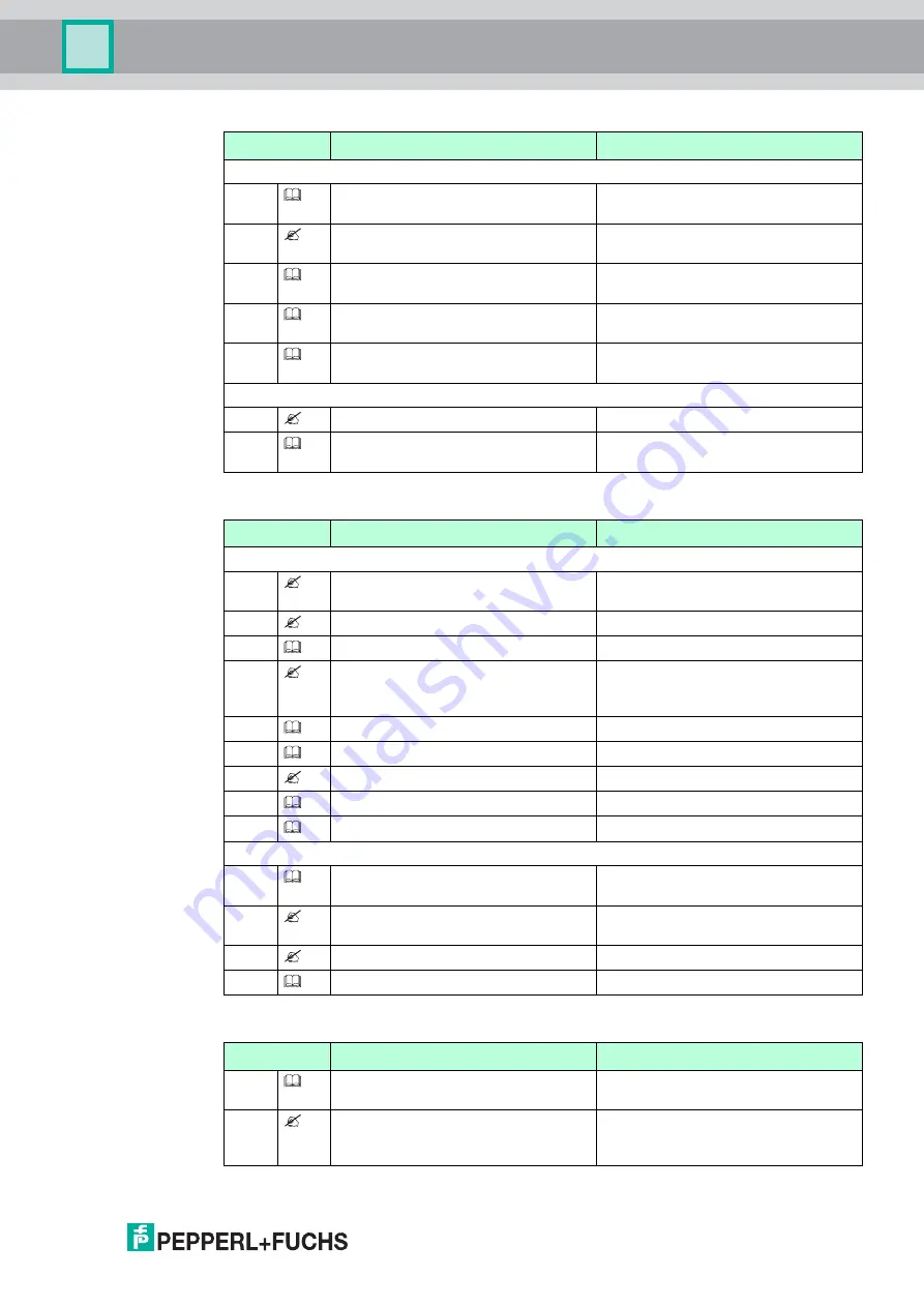 WirelessHART WHA-GW-F2D2-0-A-Z2-ETH Manual Download Page 125