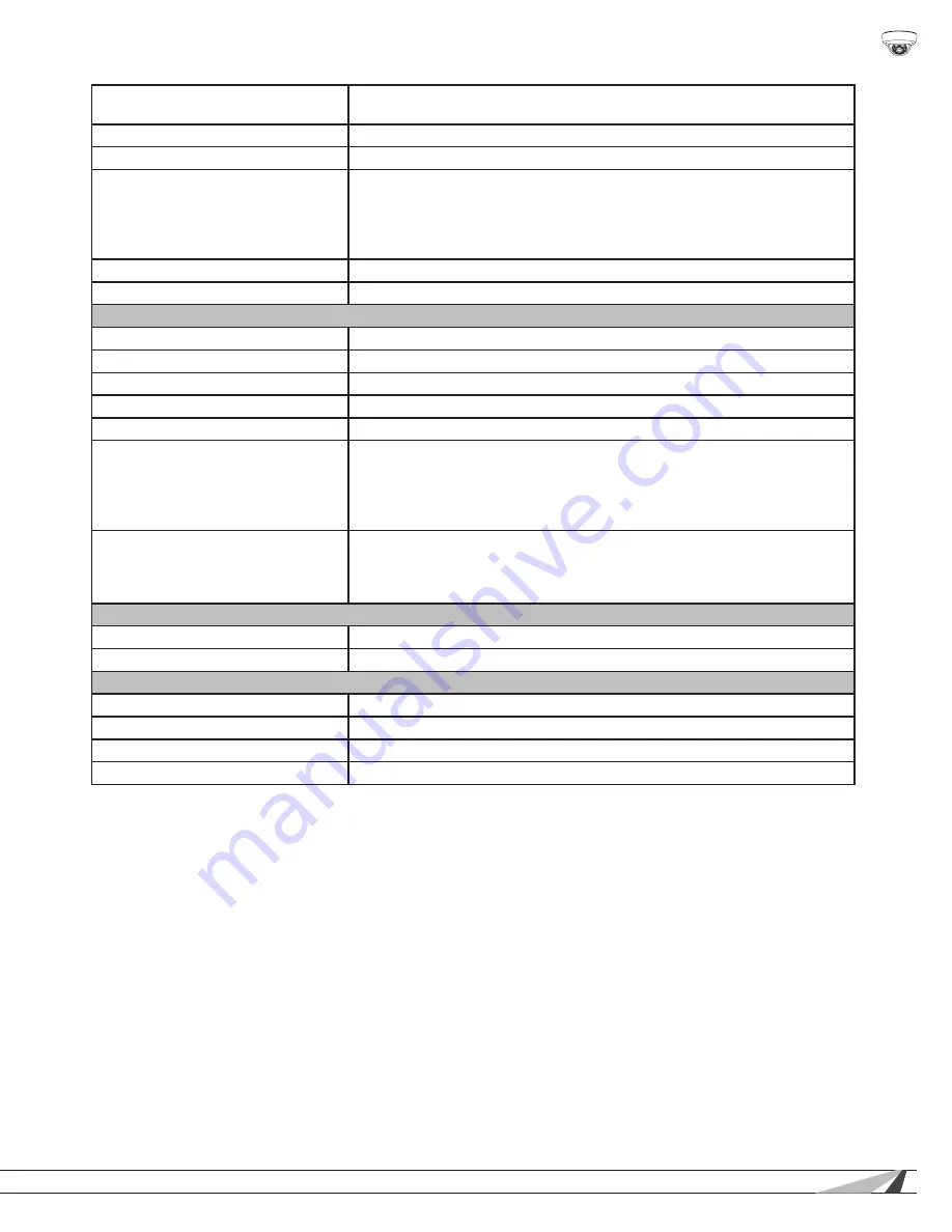 Wirepath Surveillance WPS-300-DOM-IP Installation Manual Download Page 67