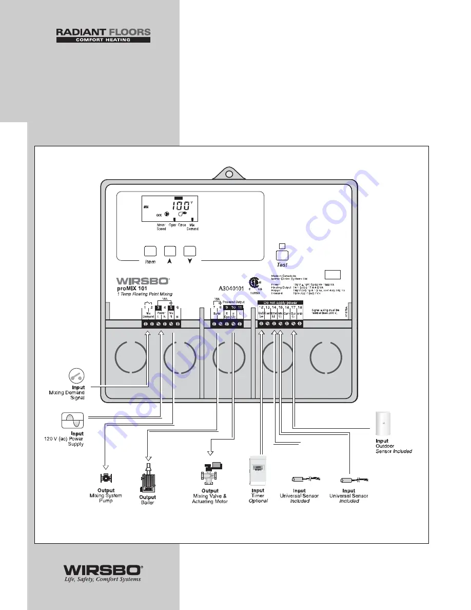 wirsbo proMIX 101 Installation Manual Download Page 4