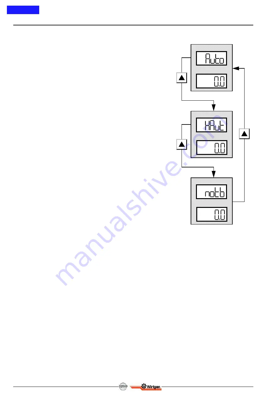 WIRTGEN KMA 200 Instruction Manual Download Page 230