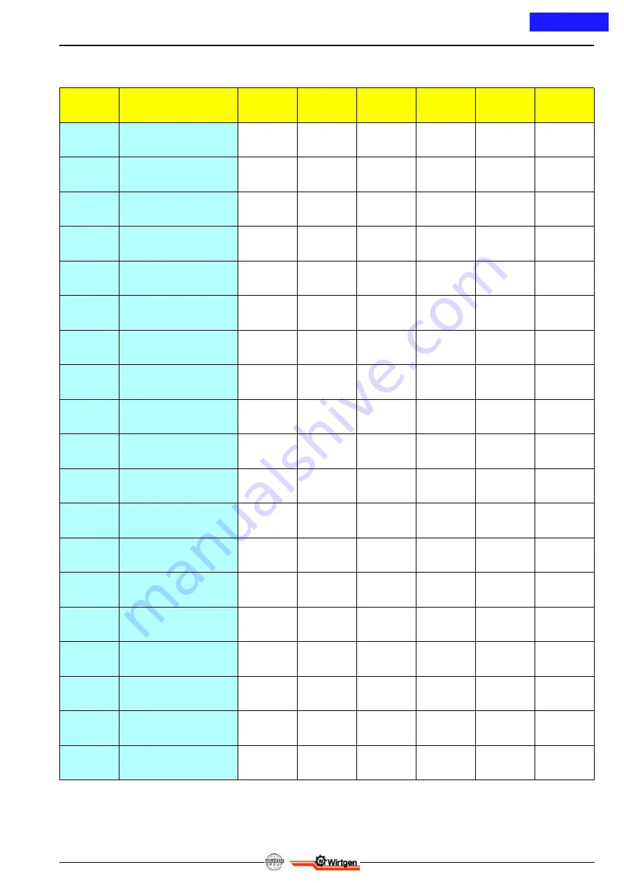 WIRTGEN KMA 200 Instruction Manual Download Page 363