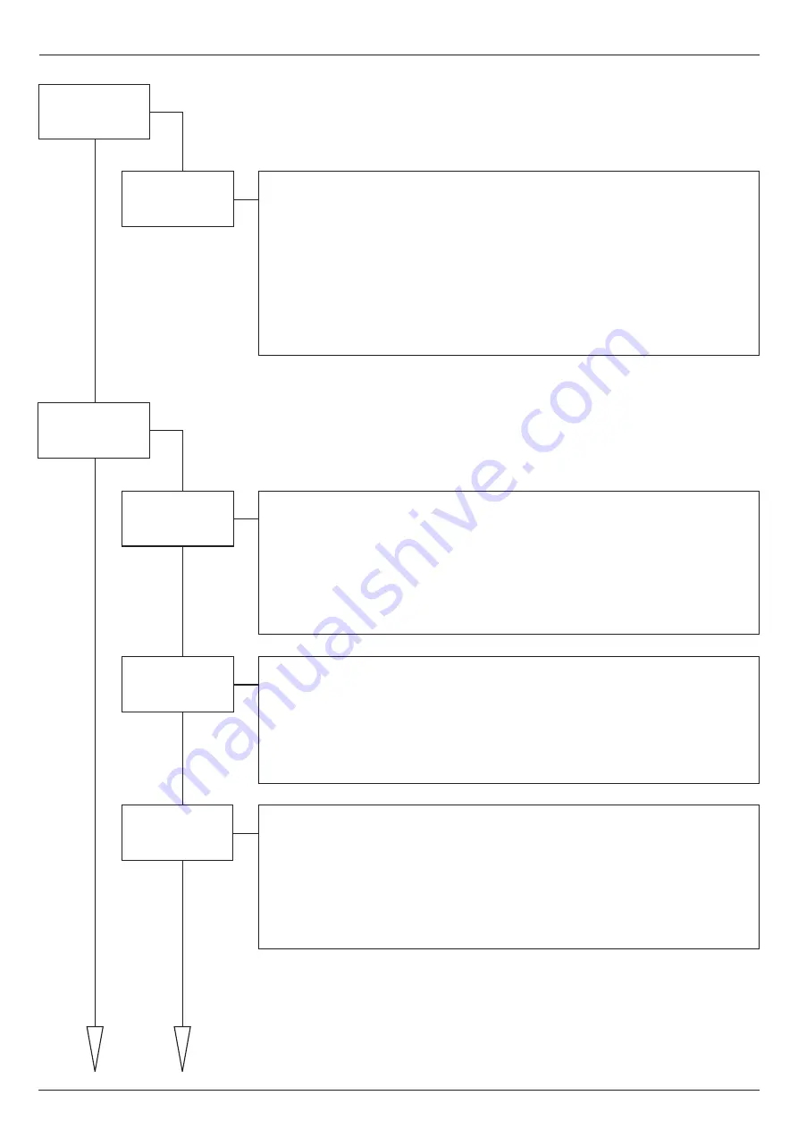 Wisi OH 66 Operating Instructions Manual Download Page 13