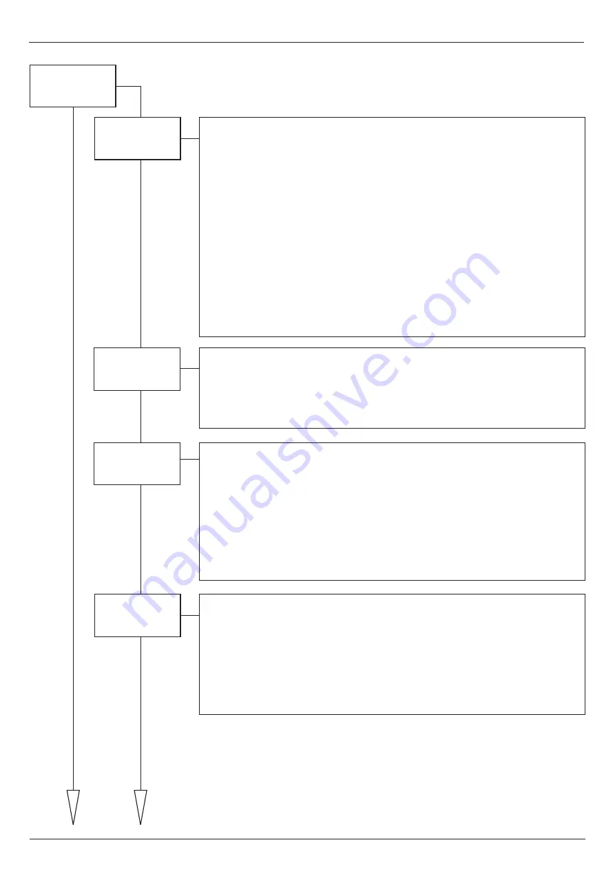 Wisi OH 66 Operating Instructions Manual Download Page 17