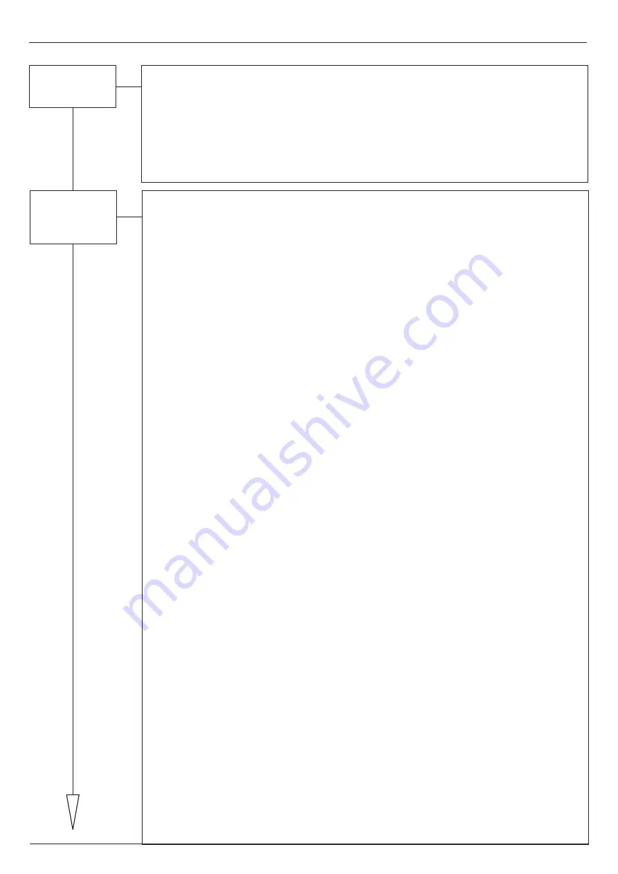 Wisi OH 66 Operating Instructions Manual Download Page 21