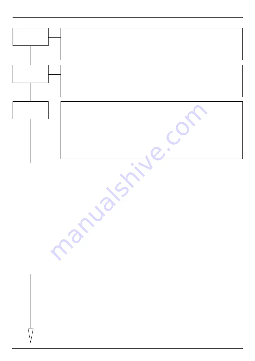 Wisi OH 79 D Operating Instructions Manual Download Page 5