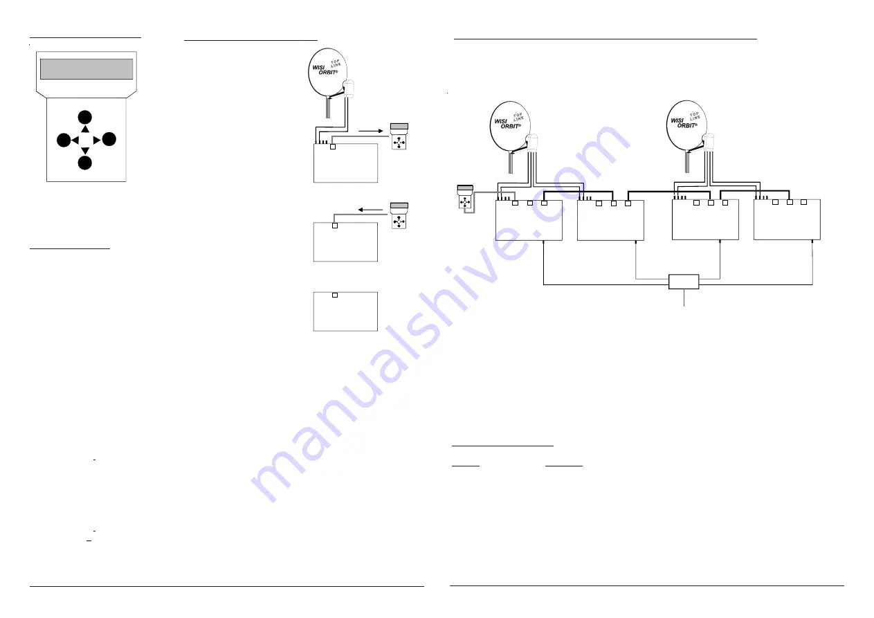 Wisi OK 41A Handset Manual Download Page 1