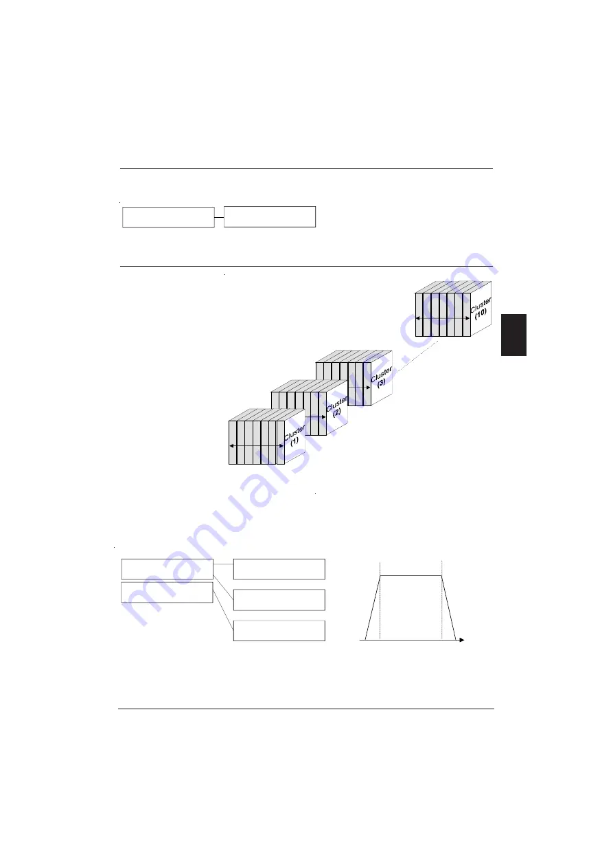 Wisi VS 21 Operating Instructions Manual Download Page 7