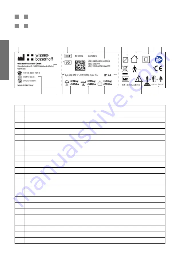 Wissner-Bosserhoff sentida Instruction Manual Download Page 152