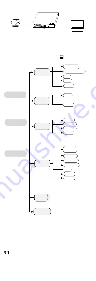 Wisstar WP-ABV2E-IR4 User Manual Download Page 11