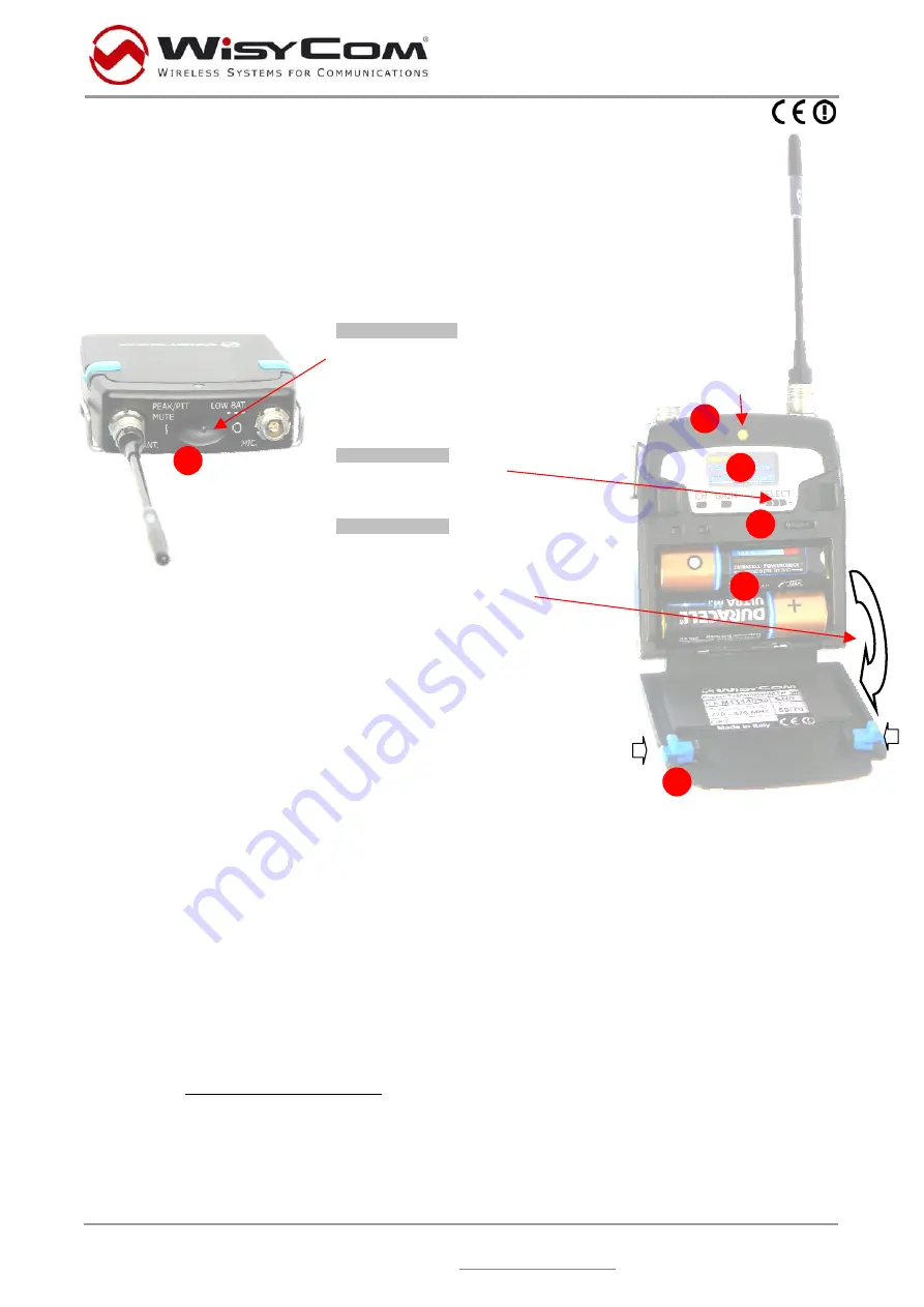 WisyCom MTP30 Quick User Manual Download Page 1