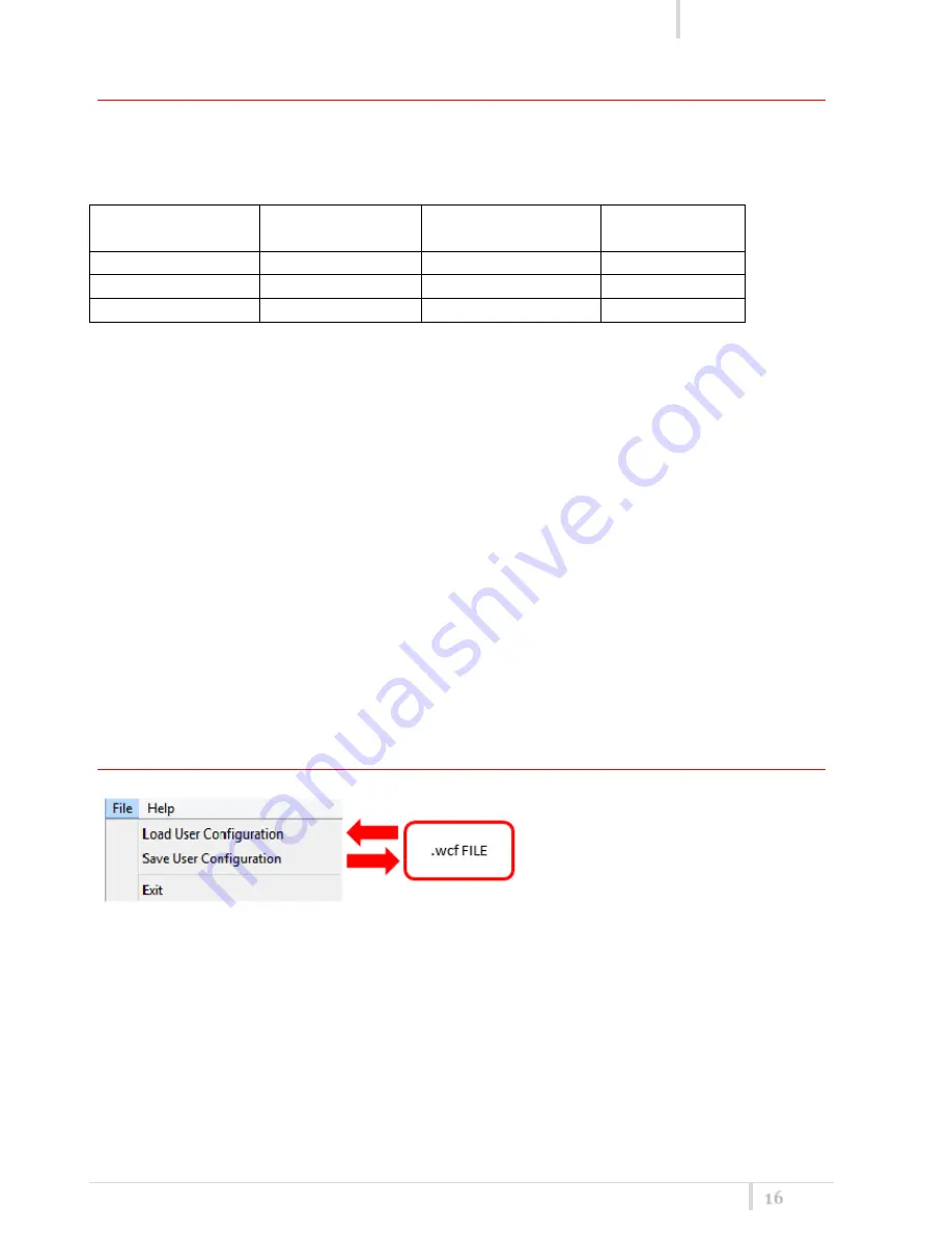 WisyCom MTP40S-US User Manual Download Page 16