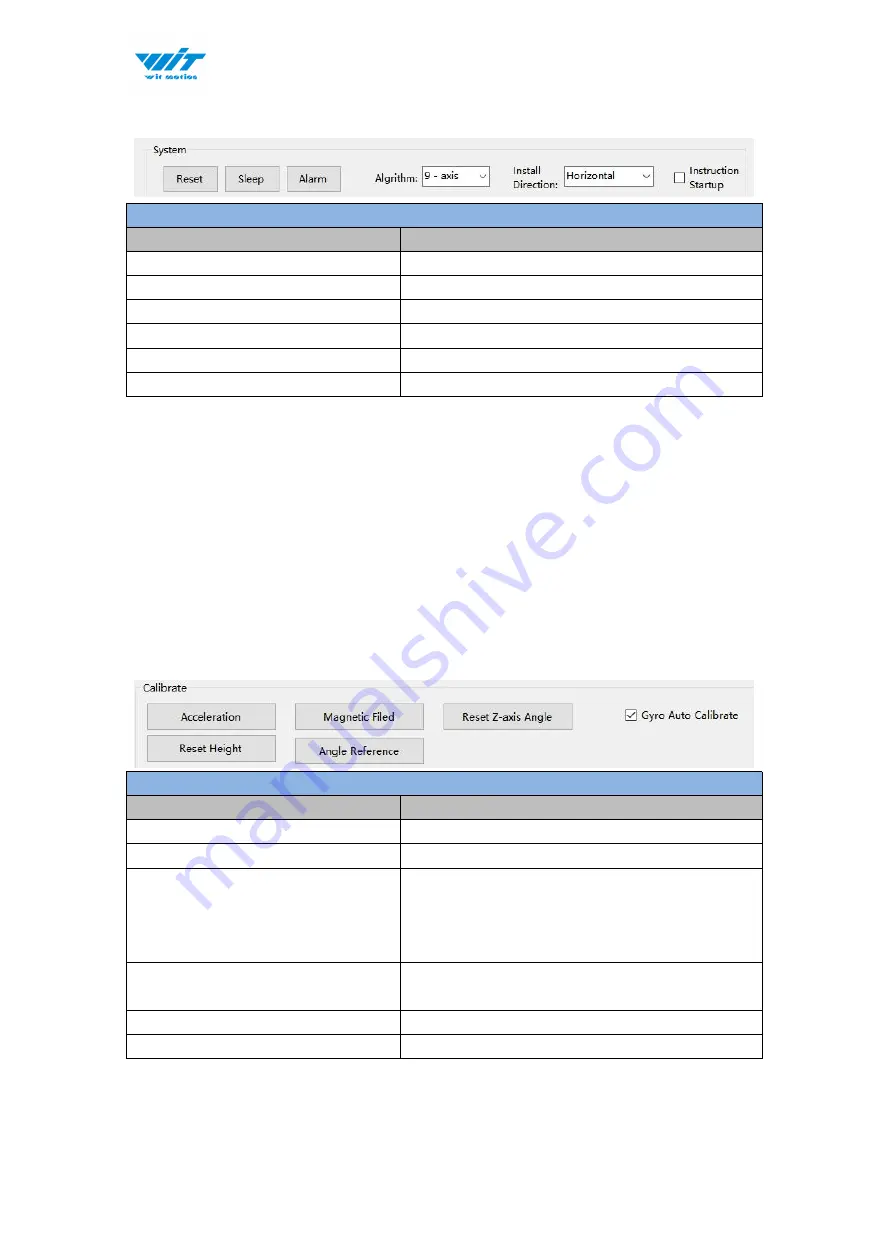 WiT WT901SD User Manual Download Page 11