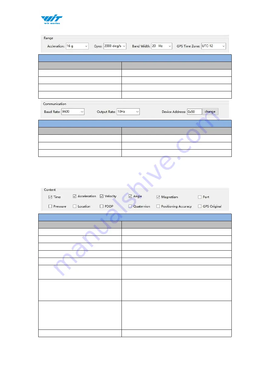 WiT WT901SD User Manual Download Page 12