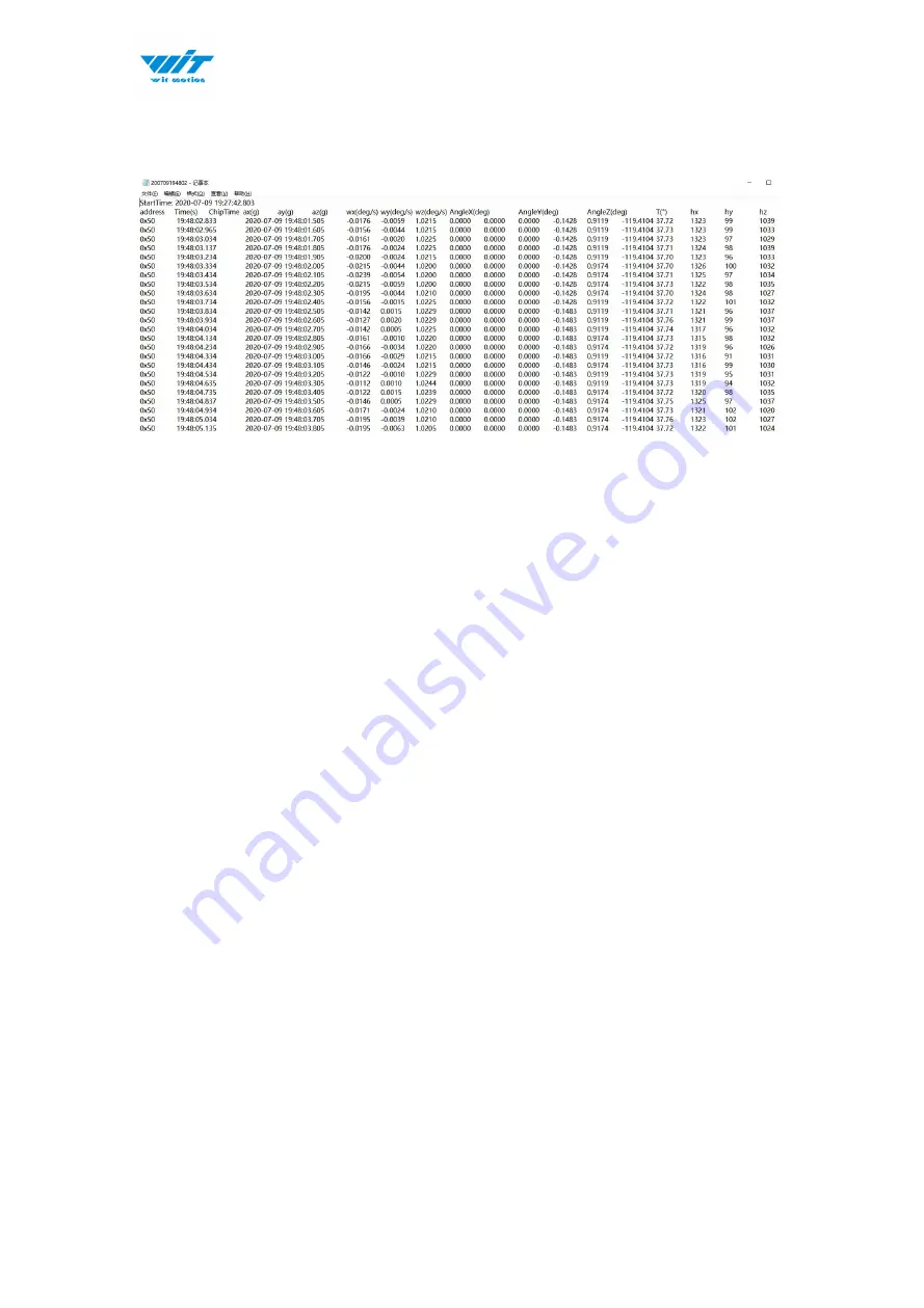 WiT WT901SDCL User Manual Download Page 27