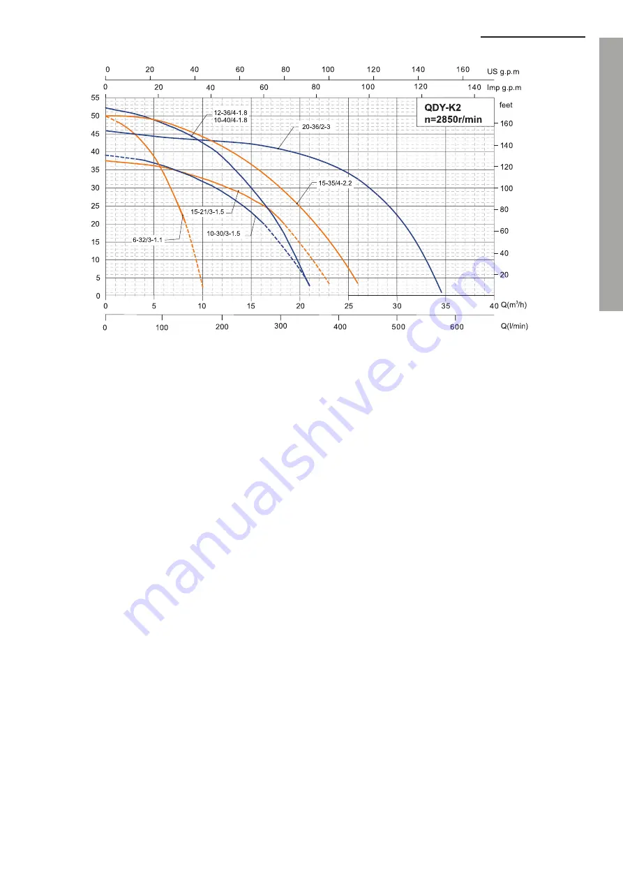 WITA Adelino Q Service Manual Download Page 51